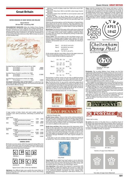 Stanley Gibbons Stamp Storage Systems STANLEY GIBBONS 2022 Commonwealth & Empire Stamps 1840-1970